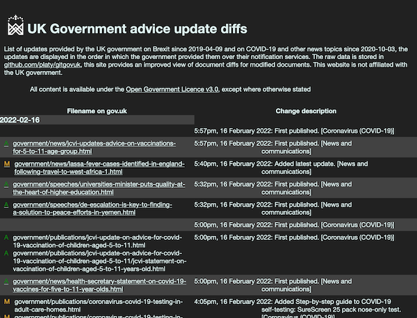 Screenshot of GitGovUK